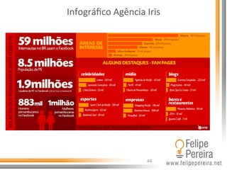 44
Infográﬁco	
  Agência	
  Iris	
  
 