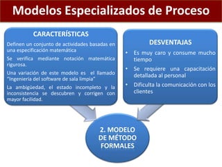 Modelos Especializados de Proceso
2. MODELO
DE MÉTODO
FORMALES
CARACTERÍSTICAS
Definen un conjunto de actividades basadas en
una especificación matemática
Se verifica mediante notación matemática
rigurosa.
Una variación de este modelo es el llamado
“Ingeniería del software de sala limpia”
La ambigüedad, el estado incompleto y la
inconsistencia se descubren y corrigen con
mayor facilidad.
DESVENTAJAS
• Es muy caro y consume mucho
tiempo
• Se requiere una capacitación
detallada al personal
• Dificulta la comunicación con los
clientes
 