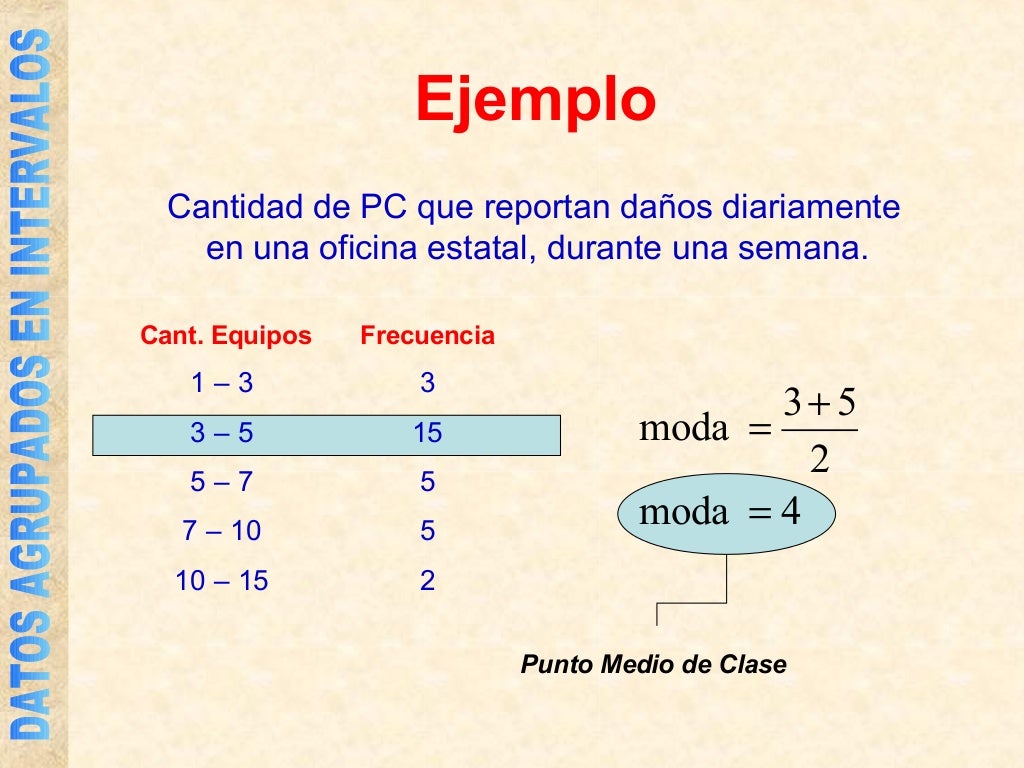Como Calcular Moda En Datos Agrupados BEST GAMES WALKTHROUGH