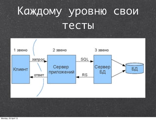 Каждому уровню свои
тесты
Monday, 29 April 13
 