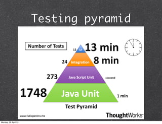 Testing pyramid
Monday, 29 April 13
 