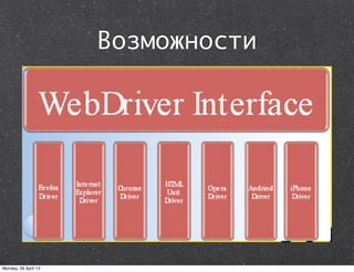Возможности
Monday, 29 April 13
 