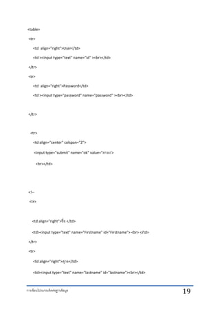 การเขียนโปรแกรมติดต่อฐานข้อมูล 19
<table>
<tr>
<td align="right">User</td>
<td ><input type="text" name="id" ><br></td>
</tr>
<tr>
<td align="right">Password</td>
<td ><input type="password" name="password" ><br></td>
</tr>
<tr>
<td align="center" colspan="2">
<input type="submit" name="ok" value="ตกลง">
<br></td>
<!--
<tr>
<td align="right">ชื่อ </td>
<td><input type="text" name="Firstname" id="Firstname"> <br> </td>
</tr>
<tr>
<td align="right">สุกล</td>
<td><input type="text" name="lastname" id="lastname"><br></td>
 