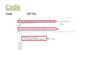 Code JSP File
 
