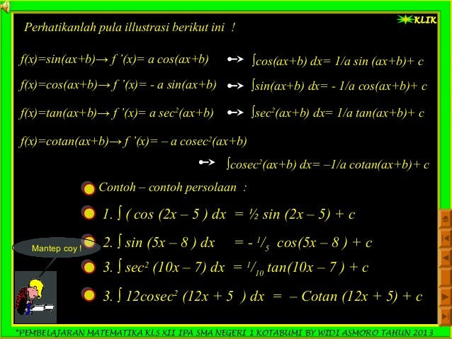 3 Integral Tak Tentu Fungsi Trigonometri