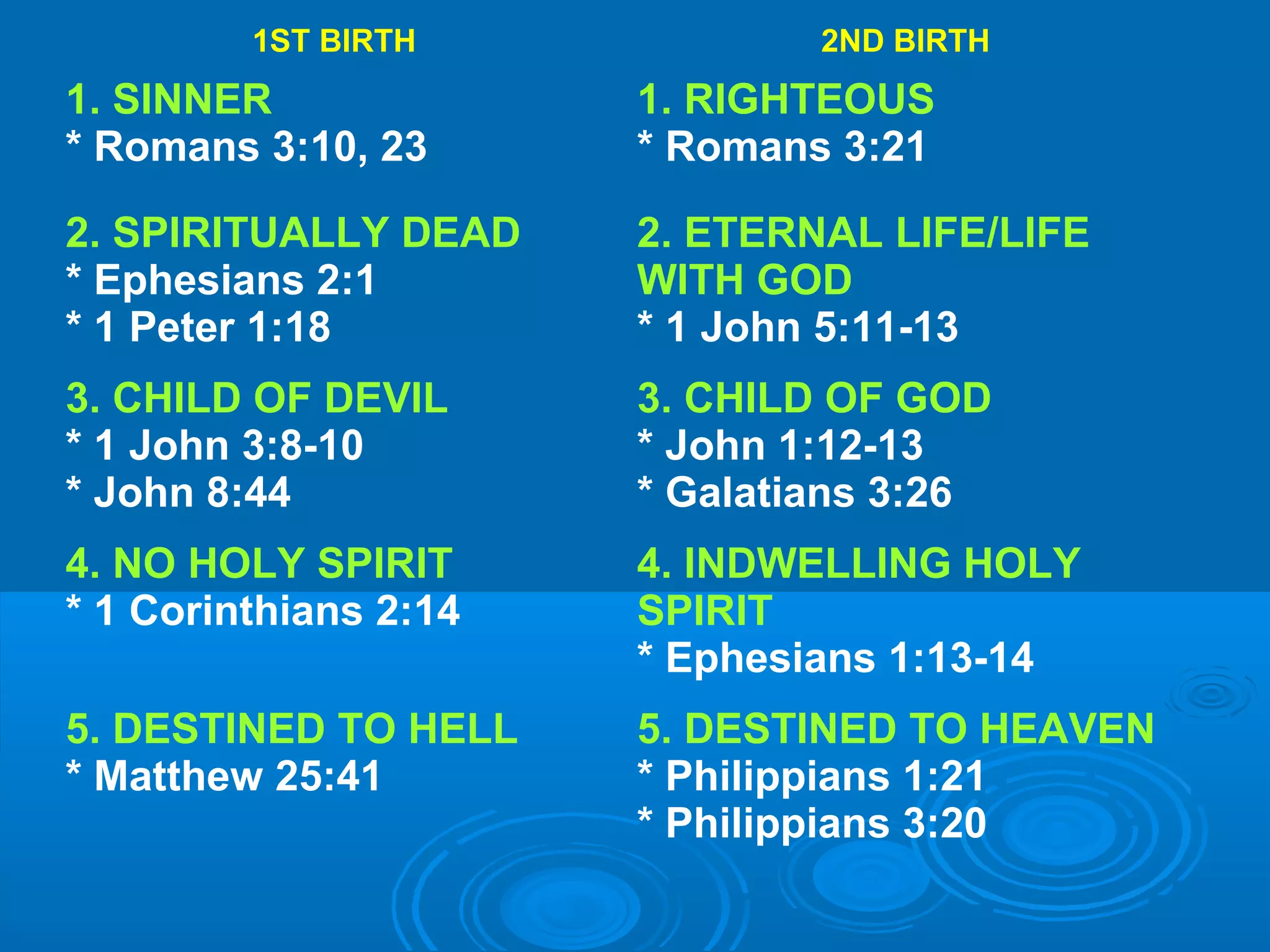 1ST BIRTH 2ND BIRTH
1. SINNER
* Romans 3:10, 23
1. RIGHTEOUS
* Romans 3:21
2. SPIRITUALLY DEAD
* Ephesians 2:1
* 1 Peter 1:18
2. ETERNAL LIFE/LIFE
WITH GOD
* 1 John 5:11-13
3. CHILD OF DEVIL
* 1 John 3:8-10
* John 8:44
3. CHILD OF GOD
* John 1:12-13
* Galatians 3:26
4. NO HOLY SPIRIT
* 1 Corinthians 2:14
4. INDWELLING HOLY
SPIRIT
* Ephesians 1:13-14
5. DESTINED TO HELL
* Matthew 25:41
5. DESTINED TO HEAVEN
* Philippians 1:21
* Philippians 3:20
 