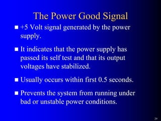 05. Power Supply Unit (PSU) | PPSX
