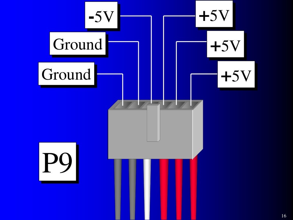 05. Power Supply Unit (PSU)