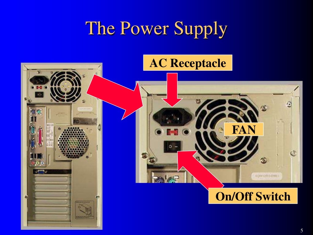 05. Power Supply Unit (PSU)