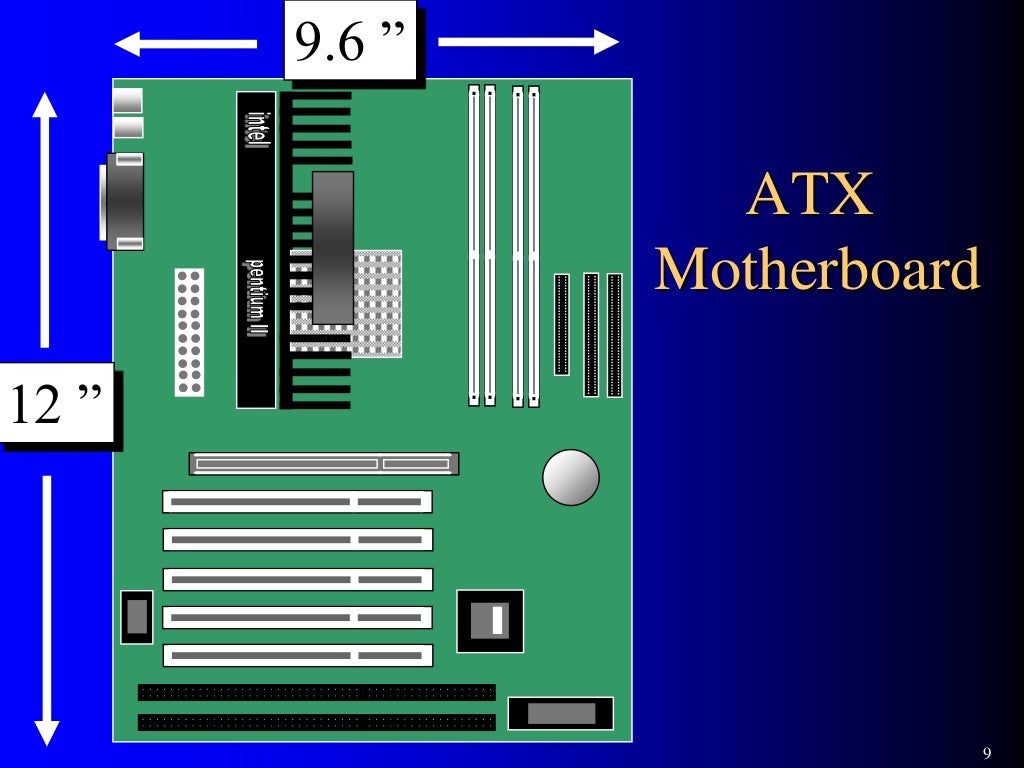 05. Power Supply Unit (PSU)