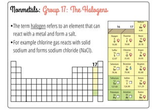 Halogen Example Element The Periodic Table | PDF