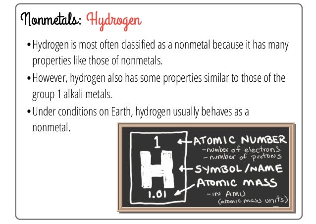 is hydrogen a nonmetal