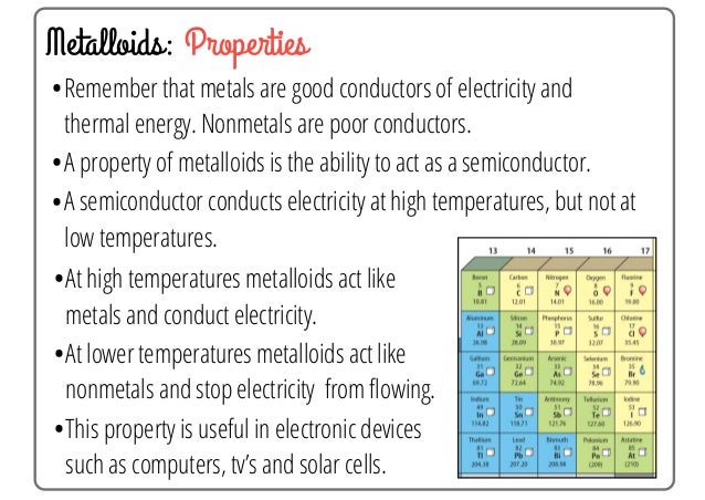 Metals Are Both Good Heat Conductors And Good Electrical Conductors Because Of The The Periodic Table