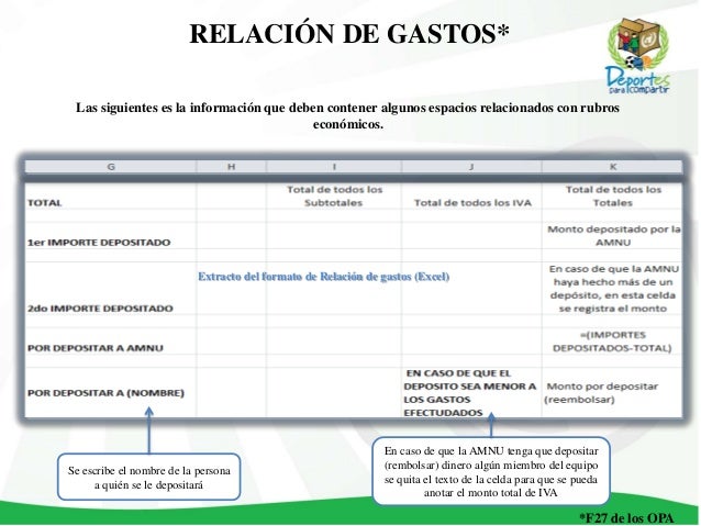 formato para viaticos excel thevillas co