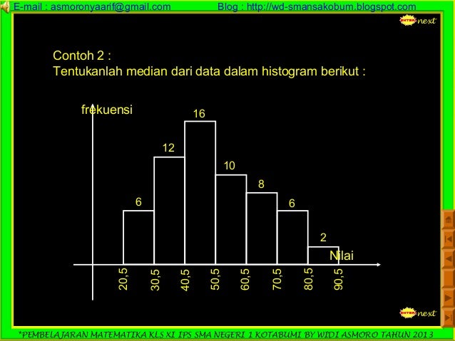 Cara Mengerjakan Median Dari Tabel Guru Ilmu Sosial