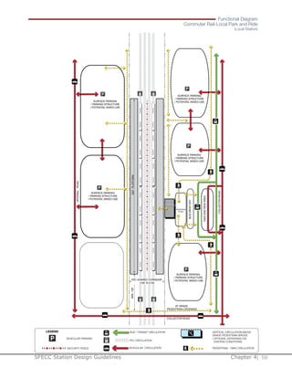 Intersection Station (3.4.1.2)station design guidelines final 122309 | PDF