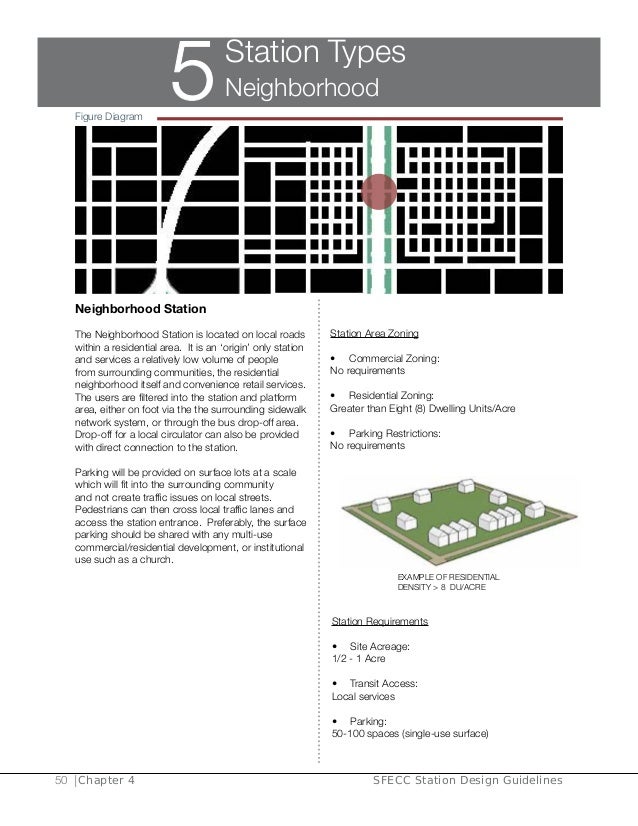 (3.4.1.2)station design guidelines final 122309