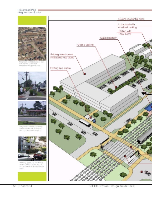 3 4 1 2 station design guidelines final 122309