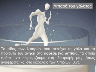 Λιπαρά του γάλατος
Το είδος των λιπαρών που περιέχει το γάλα και τα
προϊόντα του ανήκει στα κορεσμένα λιπίδια, τα οποία
πρέπει να περιορίζουμε στη διατροφή μας όπως
αναφέρεται και στο κεφάλαιο των λιπιδίων (3.7).
 