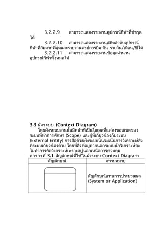 3.2.2.9 สามารถแสดงรายงานอุปกรณ์กีฬาที่ชำารุด
ได้
3.2.2.10 สามารถแสดงรายงานสถิตลำาดับอุปกรณ์
กีฬาที่ยืมมากที่สุดและรายงานสรุปการยืม-คืน รายวัน/เดือน/ปีได้
3.2.2.11 สามารถแสดงรายงานข้อมูลจำานวน
อุปกรณ์กีฬาทั้งหมดได้
3.3 ผังระบบ (Context Diagram)
โดยผังระบบงานนั้นมีหน้าที่เป็นโมเดลที่แสดงขอบเขตของ
ระบบที่ทำาการศึกษา (Scope) และผู้ที่เกี่ยวข้องกับระบบ
(External Entity) การสื่อด้วยผังระบบนั้นจะเน้นการวิเคราะห์สิ่ง
ที่ระบบเกี่ยวข้องด้วย โดยที่สิ่งที่อยู่ภายนอกระบบนักวิเคราะห์จะ
ไม่ทำาการคิดวิเคราะห์เพราะอยู่นอกเหนือการควบคุม
ตารางที่ 3.1 สัญลักษณ์ที่ใช้ในผังระบบ Context Diagram
สัญลักษณ์ ความหมาย
สัญลักษณ์แทนการประมวลผล
(System or Application)
 