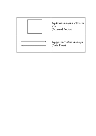 สัญลักษณ์ของบุคคล หรือระบบ
งาน
(External Entity)
สัญญาแทนการไหลของข้อมูล
(Data Flow)
 