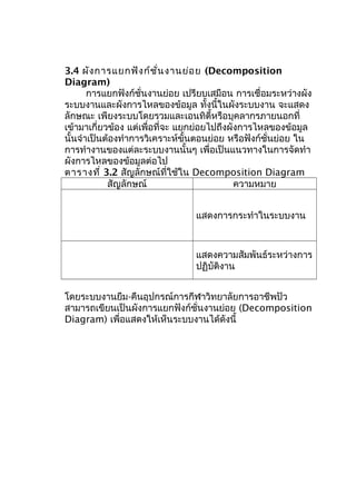 3.4 ผังการแยกฟังก์ชั่นงานย่อย (Decomposition
Diagram)
การแยกฟังก์ชั่นงานย่อย เปรียบเสมือน การเชื่อมระหว่างผัง
ระบบงานและผังการไหลของข้อมูล ทั้งนี้ในผังระบบงาน จะแสดง
ลักษณะ เพียงระบบโดยรวมและเอนทิตี้หรือบุคลากรภายนอกที่
เข้ามาเกี่ยวข้อง แต่เพื่อที่จะ แยกย่อยไปถึงผังการไหลของข้อมูล
นั้นจำาเป็นต้องทำาการวิเคราะห์ขั้นตอนย่อย หรือฟังก์ชั่นย่อย ใน
การทำางานของแต่ละระบบงานนั้นๆ เพื่อเป็นแนวทางในการจัดทำา
ผังการไหลของข้อมูลต่อไป
ตารางที่ 3.2 สัญลักษณ์ที่ใช้ใน Decomposition Diagram
สัญลักษณ์ ความหมาย
แสดงการกระทำาในระบบงาน
แสดงความสัมพันธ์ระหว่างการ
ปฏิบัติงาน
โดยระบบงานยืม-คืนอุปกรณ์การกีฬาวิทยาลัยการอาชีพปัว
สามารถเขียนเป็นผังการแยกฟังก์ชั่นงานย่อย (Decomposition
Diagram) เพื่อแสดงให้เห็นระบบงานได้ดังนี้
 