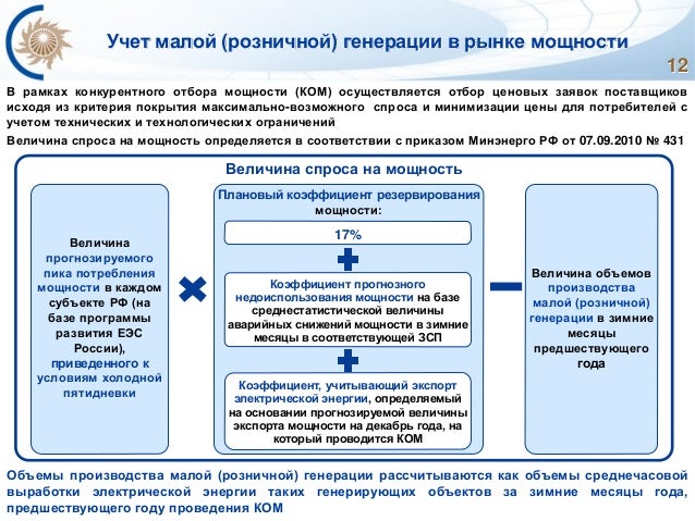 Генератор обходных стратегий