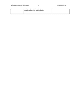 Xiomara Guadalupe Diaz Martin 1B 18-Agosto-2013
realización del teletrabajo.
 