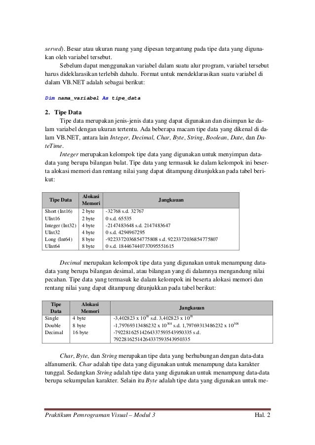 3. variabel-tipe-data-dan-operator-pada-vb.net