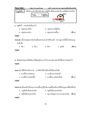 Physics Online I http://www.pec9.com บทที่ 3 มวล แรง และ กฏการเคลื่อนที่ของนิวตัน
55
กฏขอที่ 3 “เมื่อมีแรงกริยาก็ยอมตองมีแรงปฏิกิริยาซึ่งมีขนาดเทากัน แตมีทิศตรงกันขาม”
Fกริยา = –Fปฏิกิริยา
6. กฏขอที่ 1 ของนิวตันคืออะไร
ก. กฏของแรงกิริยา ข. กฏของแรงปฏิกิริยา
ค. กฏของมวลสาร ง. กฏของความเฉื่อย (ขอ ง)
เหตุผล
7(มช 40) เมื่อรถหยุดกระทันหัน ผูโดยสารจะคะมําไปขางหนา ปรากฏการณนี้เปนไปตามกฏ
นิวตันขอ
ก. ขอ 1 ข. ขอ 2 ค. ขอ 3 ง. ทุกขอ (ขอ ก)
เหตุผล
8. เข็มขัดนิรภัยและที่พิงศีรษะที่ติดอยูกับเบาะนั่งในรถยนตบางคันมีไวเพื่อประโยชนอะไร
เหตุผล
9(มช 24) ใชมาตัวหนึ่งลากรถ แรงที่ทําใหมาเคลื่อนที่ไปขางหนาคือ
ก. แรงที่มากระทําตอรถ ข. แรงที่รถกระทําตอมา
ค. แรงที่มากระทําตอพื้น ง. แรงพื้นกระทําตอเทามา (ขอ ง)
เหตุผล
10(มช 32) เมื่อตกตนไมลงมากระทบพื้นจะรูสึกเจ็บ เหตุที่เจ็บอธิบายไดดวยกฏทางฟสิกสขอใด
ก. กฏขอที่หนึ่งของนิวตัน ข. กฏขอที่สองของนิวตัน
ค. กฏขอที่สามของนิวตัน ง. กฏแรงดึงดูดระหวางมวลของนิวตัน (ขอ ค)
เหตุผล
 