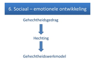 6. Sociaal – emotionele ontwikkeling
Gehechtheidsgedrag
Hechting
Gehechtheidswerkmodel
 