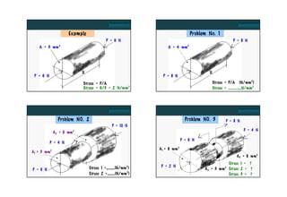 ลักษณะการเรียนรู้
และระดับพฤติกรรม
ลักษณะการเรียนรู้
และระดับพฤติกรรม
ลักษณะการเรียนรู้
และระดับพฤติกรรม
ลักษณะการเรียนรู้
และระดับพฤติกรรม
 