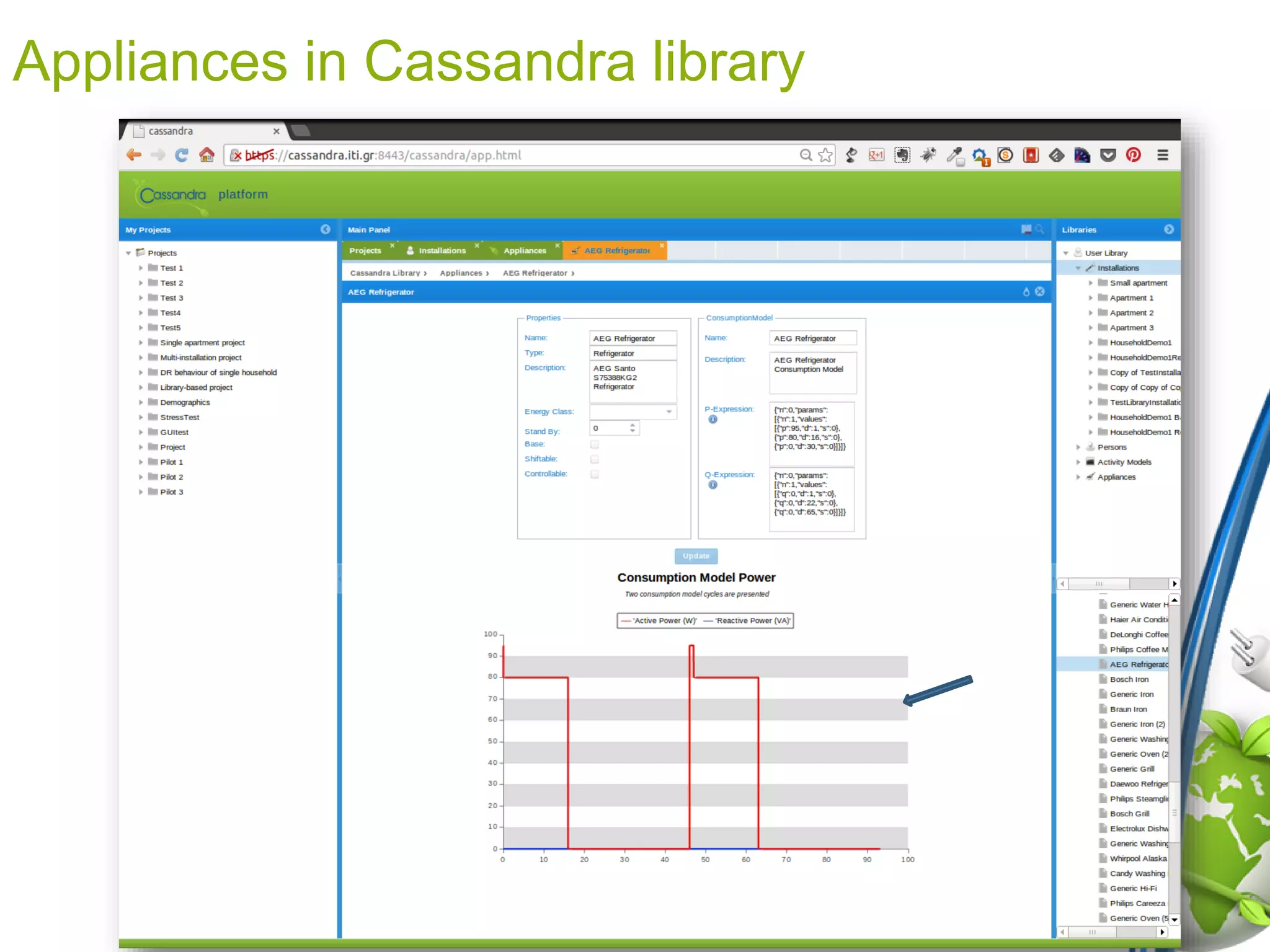 Appliances in Cassandra library
 
