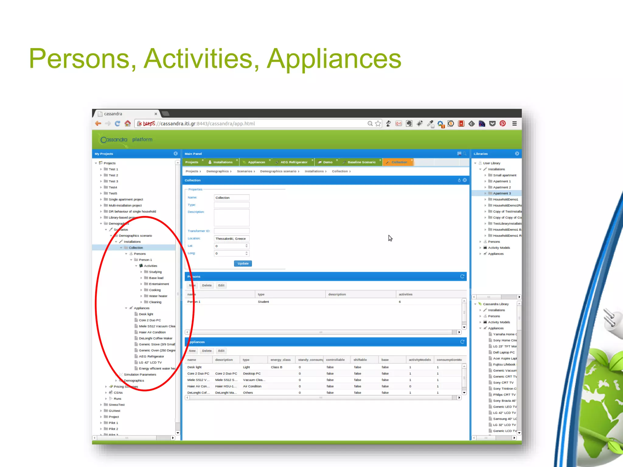 Persons, Activities, Appliances
 