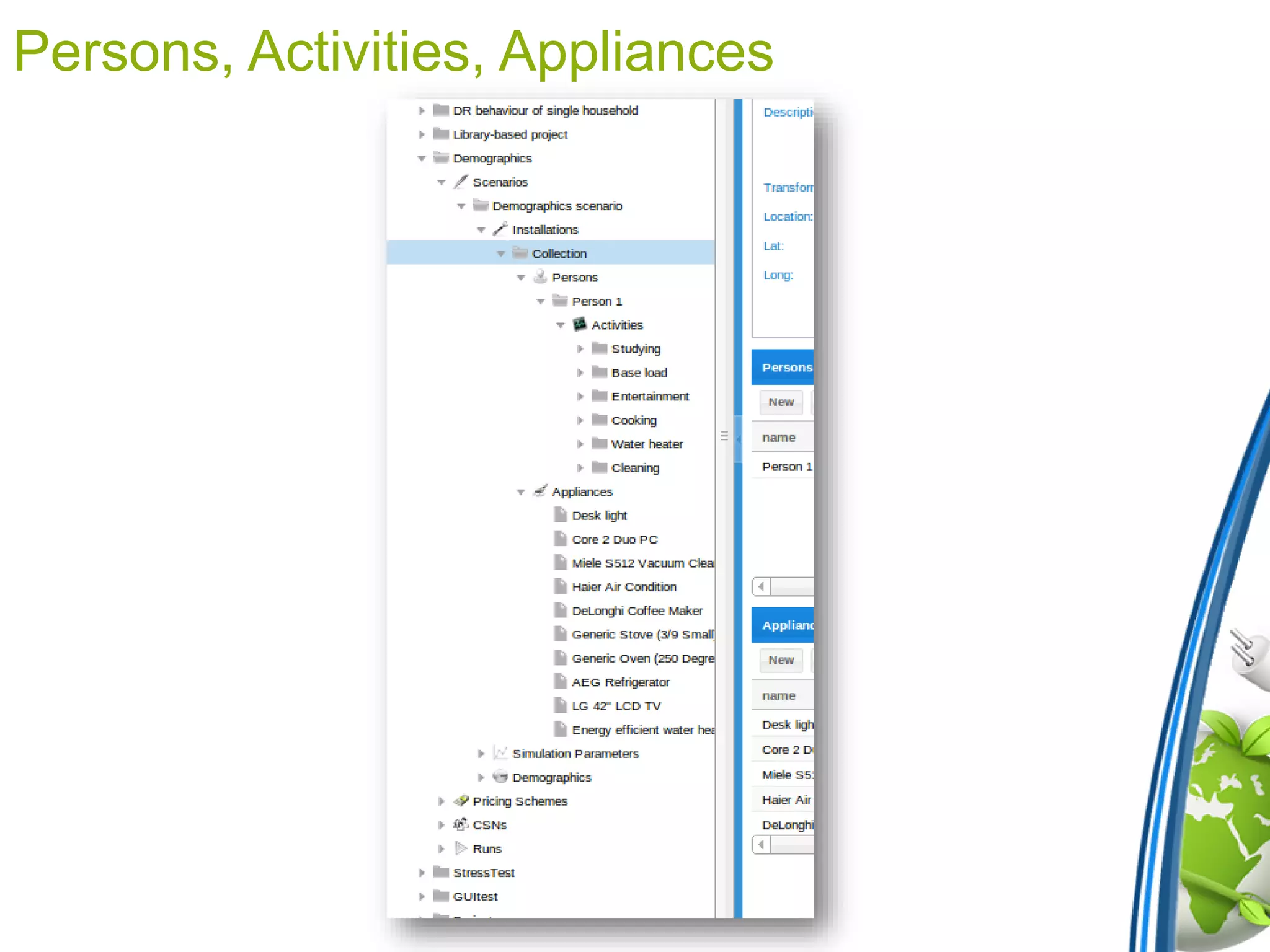Persons, Activities, Appliances
 
