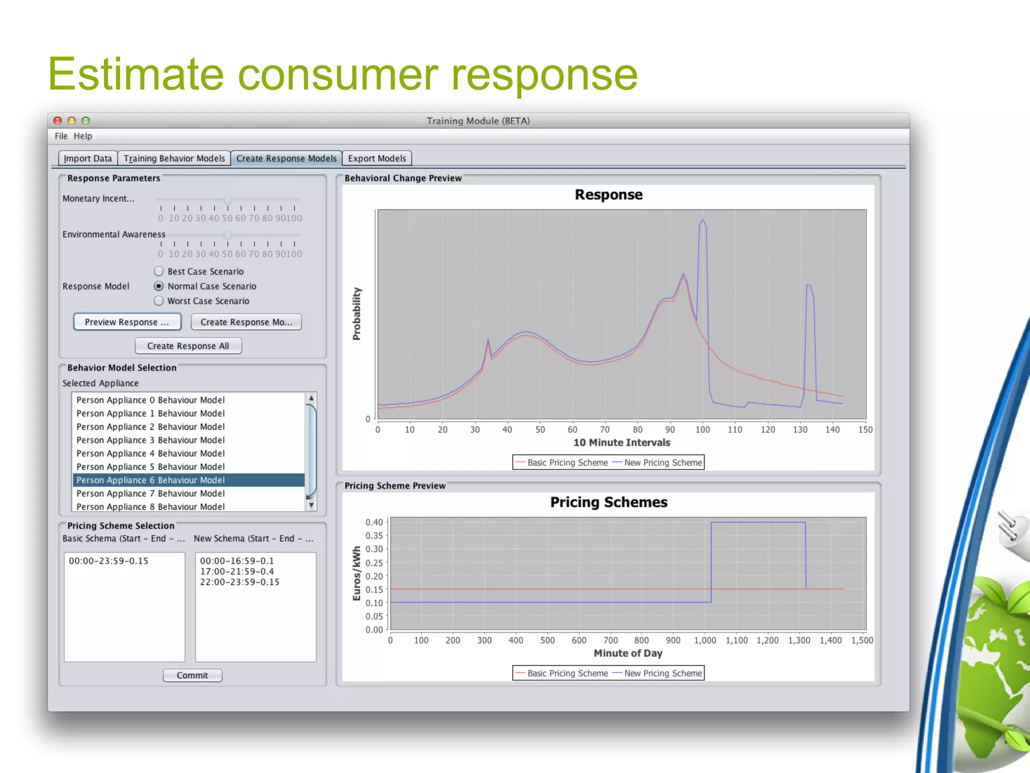 Estimate consumer response
 