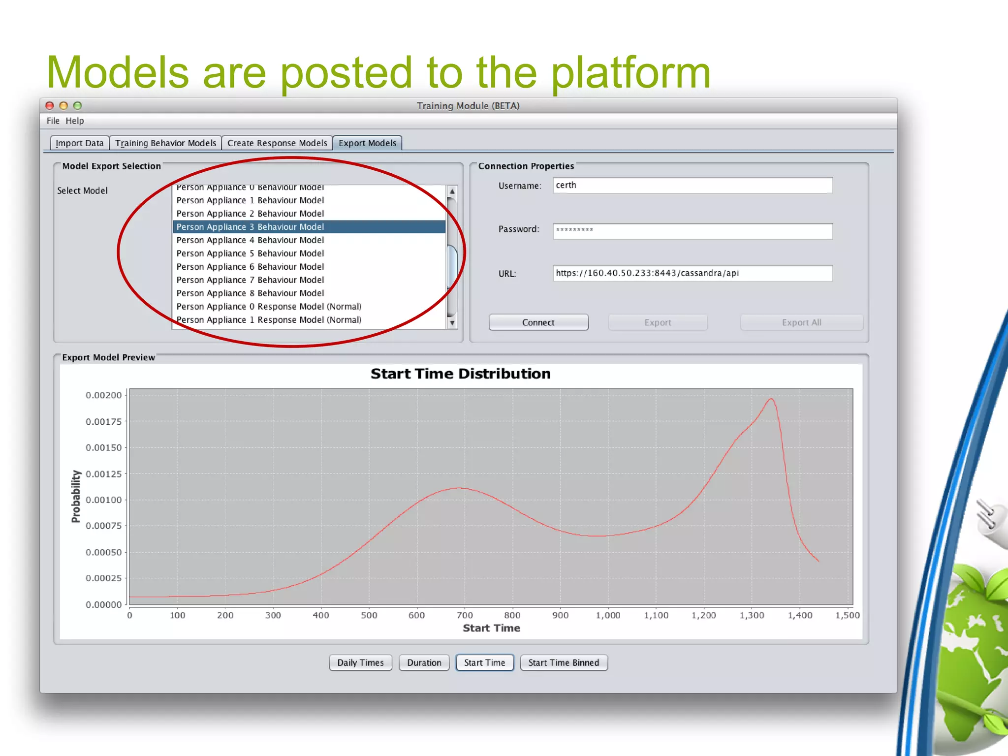 Models are posted to the platform
 