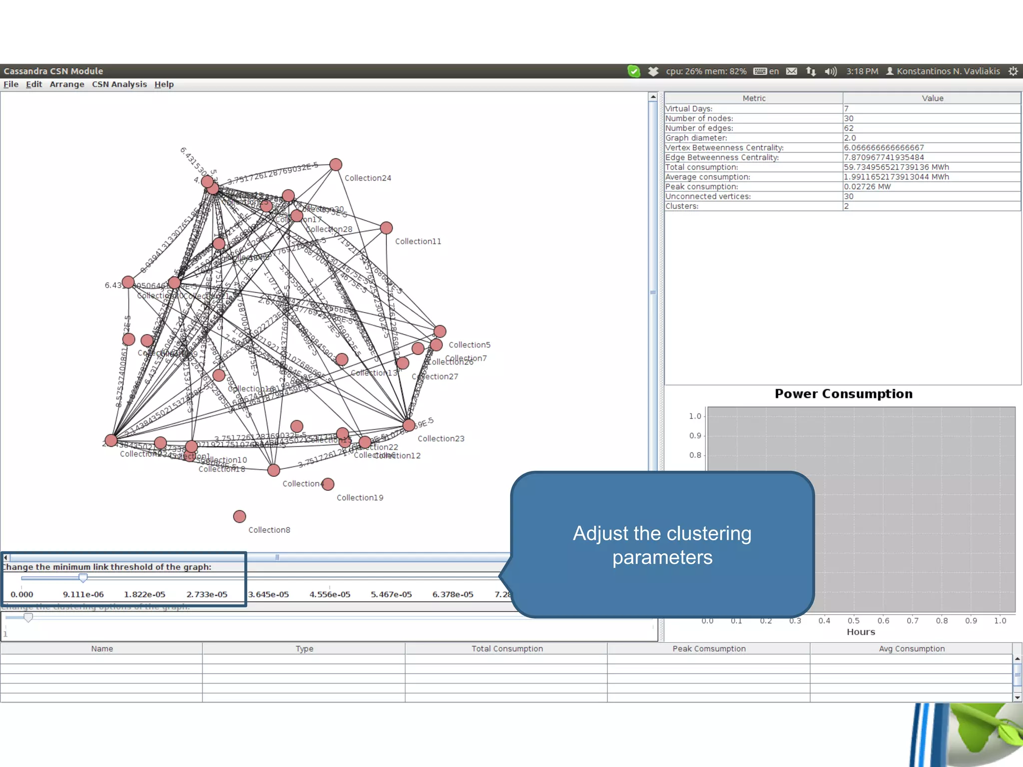 Adjust the clustering
parameters
 
