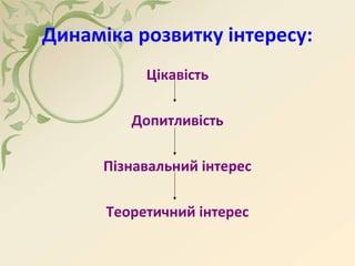 Динаміка розвитку інтересу:
Цікавість
Допитливість
Пізнавальний інтерес
Теоретичний інтерес
 