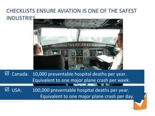 CHECKLISTS ENSURE AVIATION IS ONE OF THE SAFEST
INDUSTRIES
 USA: 100,000 preventable hospital deaths per year.
Equivalent to one major plane crash per day.
 Canada: 10,000 preventable hospital deaths per year.
Equivalent to one major plane crash per week.
 