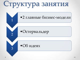 Структура занятия
1
•2 главные бизнес-модели
2
•Остервальдер
3
•Об идеях
2
 