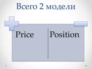 Всего 2 модели
Price Position
3
 