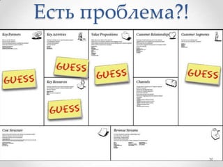 Есть проблема?!
30
 