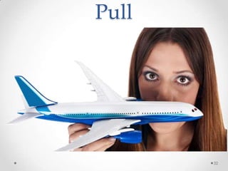 Pull
32
 
