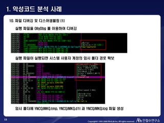 11
10. 파일 디버깅 및 디스어셈블링 (1)
실행 파일을 OllyDbg 를 이용하여 디버깅
실행 파일이 실행되면 시스템 사용자 계정의 임시 폴더 경로 확보
임시 폴더에 YNCQJMKQ.tmp, YNCQJMKQ.d1l 과 YNCQJMKQ.log 파일 생성
1. 악성코드 분석 사례
 