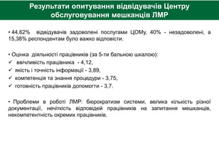 • 44,62% відвідувачів задоволені послугами ЦОМу, 40% - незадоволені, а
15,38% респондентам було важко відповісти.
• Оцінка діяльності працівників (за 5-ти бальною шкалою):
 ввічливість працівника - 4,12,
 якість і точність інформації - 3,89,
 компетенція та знання процедури - 3,75,
 готовність працівників допомогти - 3,7.
• Проблеми в роботі ЛМР: бюрократизм системи, велика кількість різної
документації, нечіткість відповідей працівників на запитання мешканців,
некомпетентність окремих працівників.
Результати опитування відвідувачів Центру
обслуговування мешканців ЛМР
 