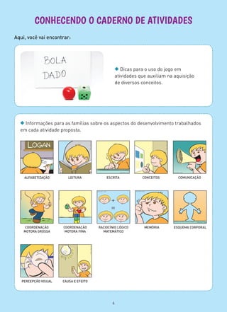 Aqui, você vai encontrar:
CONHECENDO O CADERNO DE ATIVIDADES
Informações para as famílias sobre os aspectos do desenvolvimento trabalhados
em cada atividade proposta.
COORDENAÇÃO
MOTORA GROSSA
COORDENAÇÃO
MOTORA FINA
ESQUEMA CORPORAL
ESCRITALEITURA COMUNICAÇÃOCONCEITOSALFABETIZAÇÃO
PERCEPÇÃO VISUAL CAUSA E EFEITO
MEMÓRIARACIOCÍNIO LÓGICO
MATEMÁTICO
6
Dicas para o uso do jogo em
atividades que auxiliam na aquisição
de diversos conceitos.
 