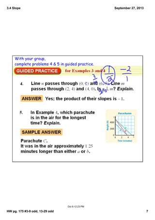 3.4 Slope
HW pg. 175 #39 odd, 1329 odd 7
September 27, 2013
Oct 612:23 PM
With your group,
complete problems 4 & 5 in guided practice.