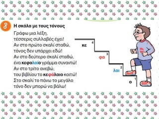 με το σεις και με το σας (3)