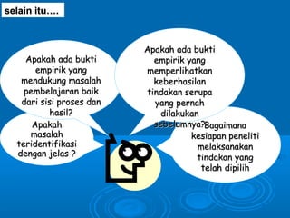 selain itu….selain itu….
ApakahApakah
masalahmasalah
teridentifikasiteridentifikasi
dengan jelas ?dengan jelas ?
Apakah ada buktiApakah ada bukti
empirik yangempirik yang
mendukung masalahmendukung masalah
pembelajaran baikpembelajaran baik
dari sisi proses dandari sisi proses dan
hasil?hasil?
BagaimanaBagaimana
kesiapan penelitikesiapan peneliti
melaksanakanmelaksanakan
tindakan yangtindakan yang
telah dipilihtelah dipilih
Apakah ada buktiApakah ada bukti
empirik yangempirik yang
memperlihatkanmemperlihatkan
keberhasilankeberhasilan
tindakan serupatindakan serupa
yang pernahyang pernah
dilakukandilakukan
sebelumnya?sebelumnya?
 